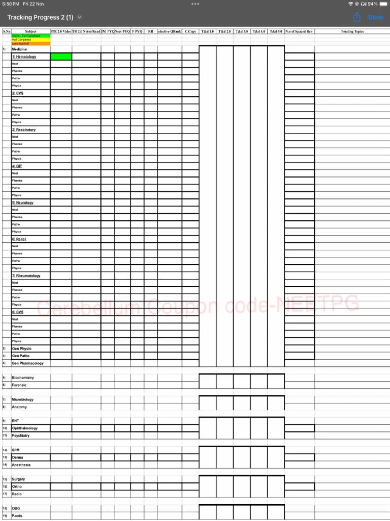 Tracking Progress PDF Format | PDF