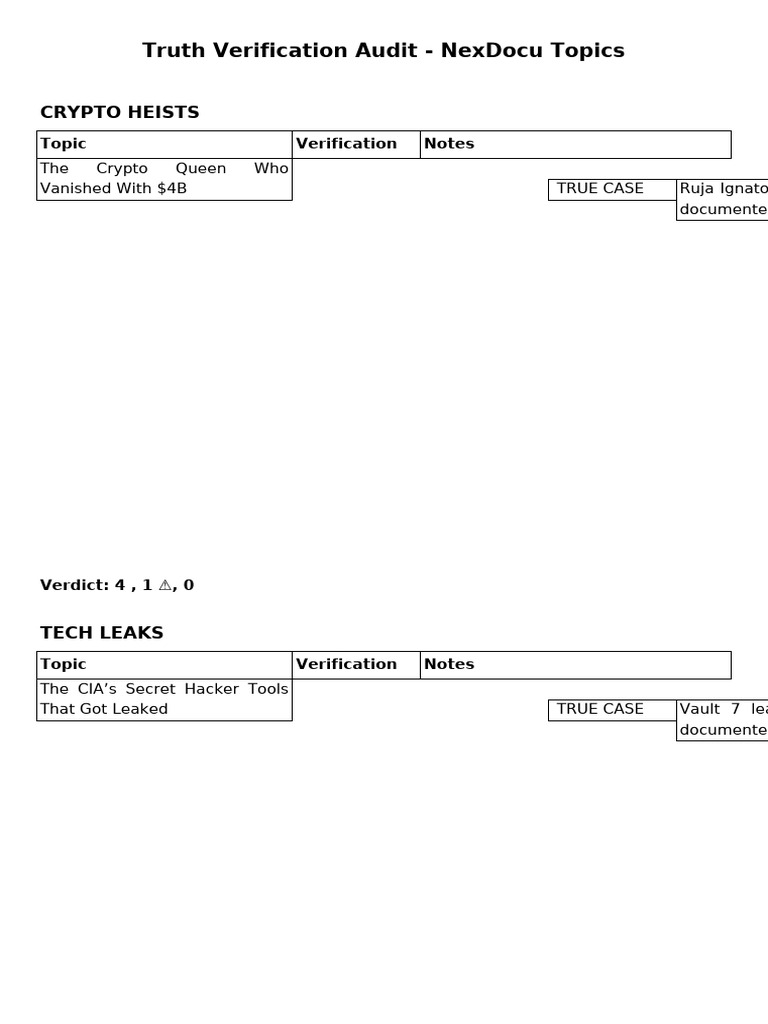 NexDocu Truth Verification Audit | PDF