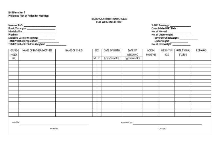 Bns Form 7 | PDF