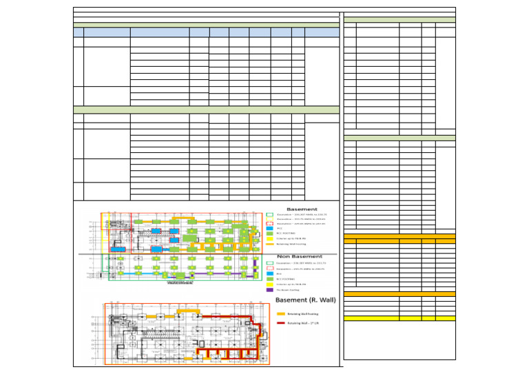DPR & DMR - Dated-16-01-2026 | PDF | Real Estate | Architectural Design