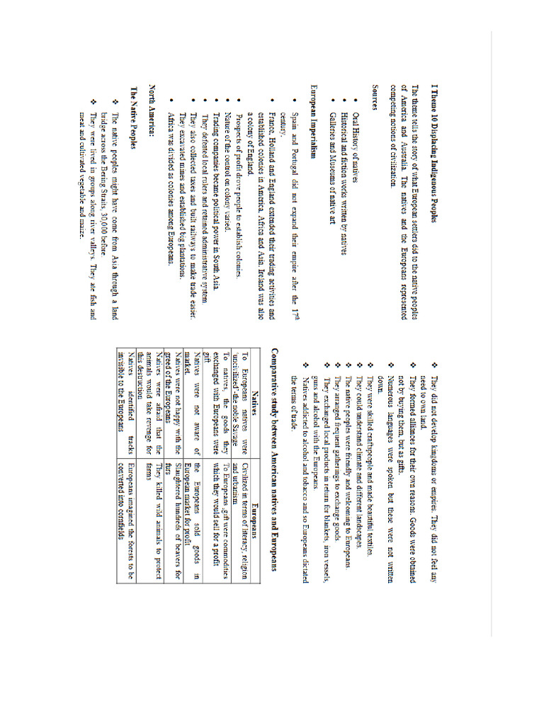 Displacing Indigenious People Notes | PDF