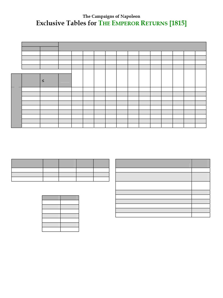 1815 Exclusive Tables Consolidated | PDF | Military Operations ...