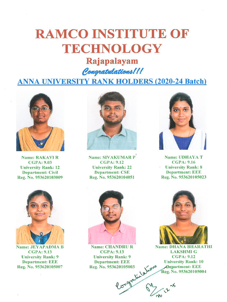 Ann University Rank Details - 2020-24 Batch | PDF