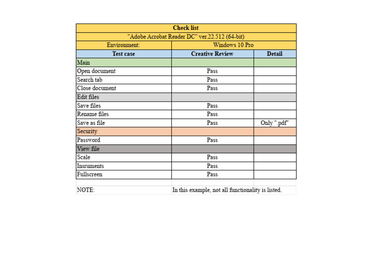 Check List | PDF