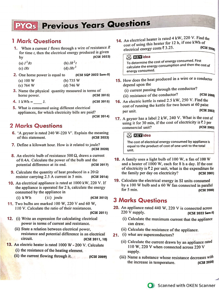 Household PYQs | PDF