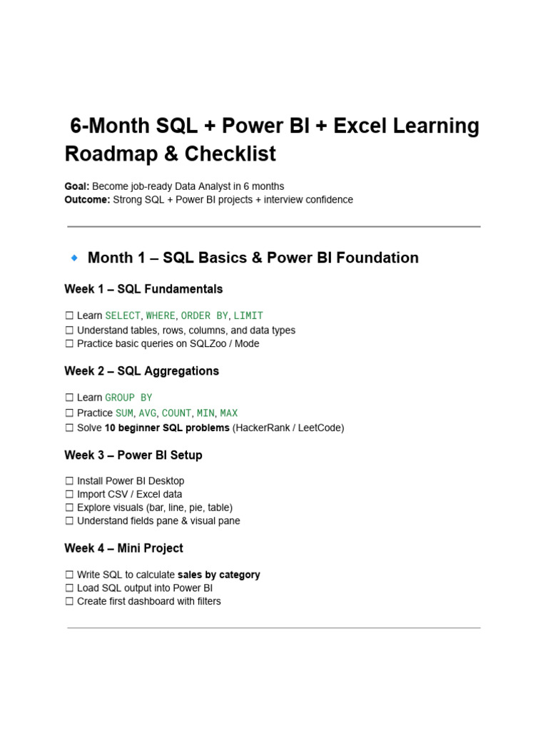 6-Month SQL - Power BI - Excel Learning Roadmap & Checklist | PDF | Sql ...