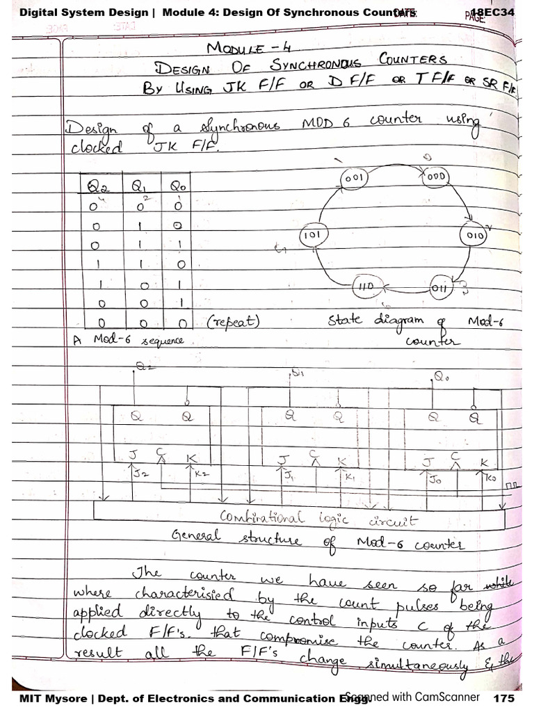 Module 4 | PDF