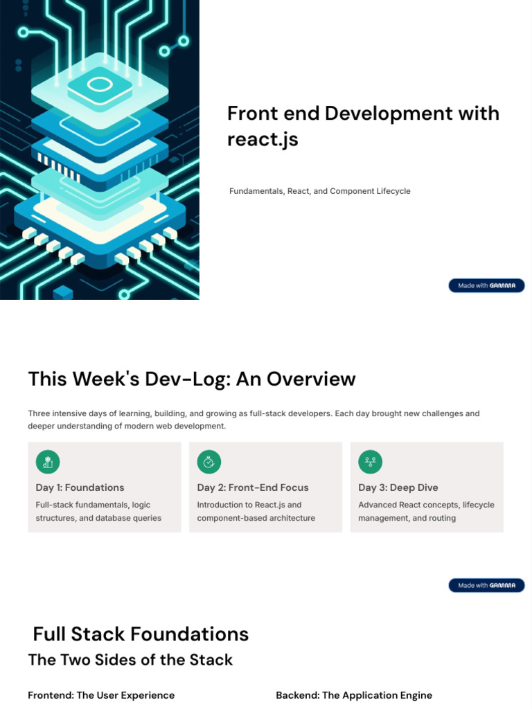 Front End Development With Reactjs | PDF | Computing | Software Engineering