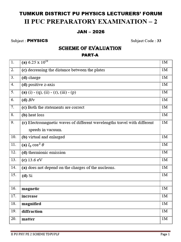 Ii Pu Physics Preparatory Exam - 2 2026 Scheme Tdpuplf | PDF ...