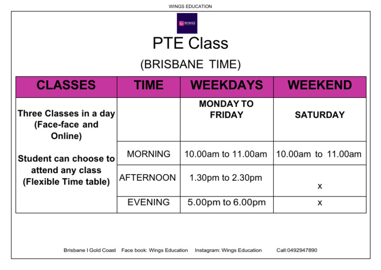 PTE Class Time | PDF