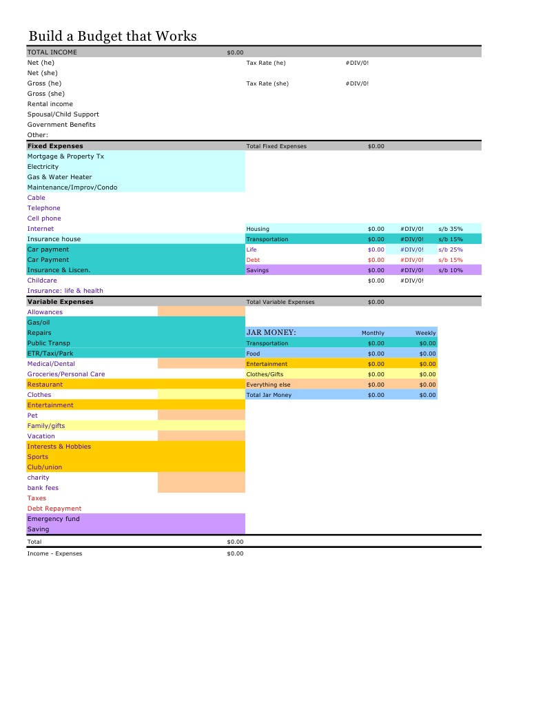 Til Debt Do Us Part Budget Sheet