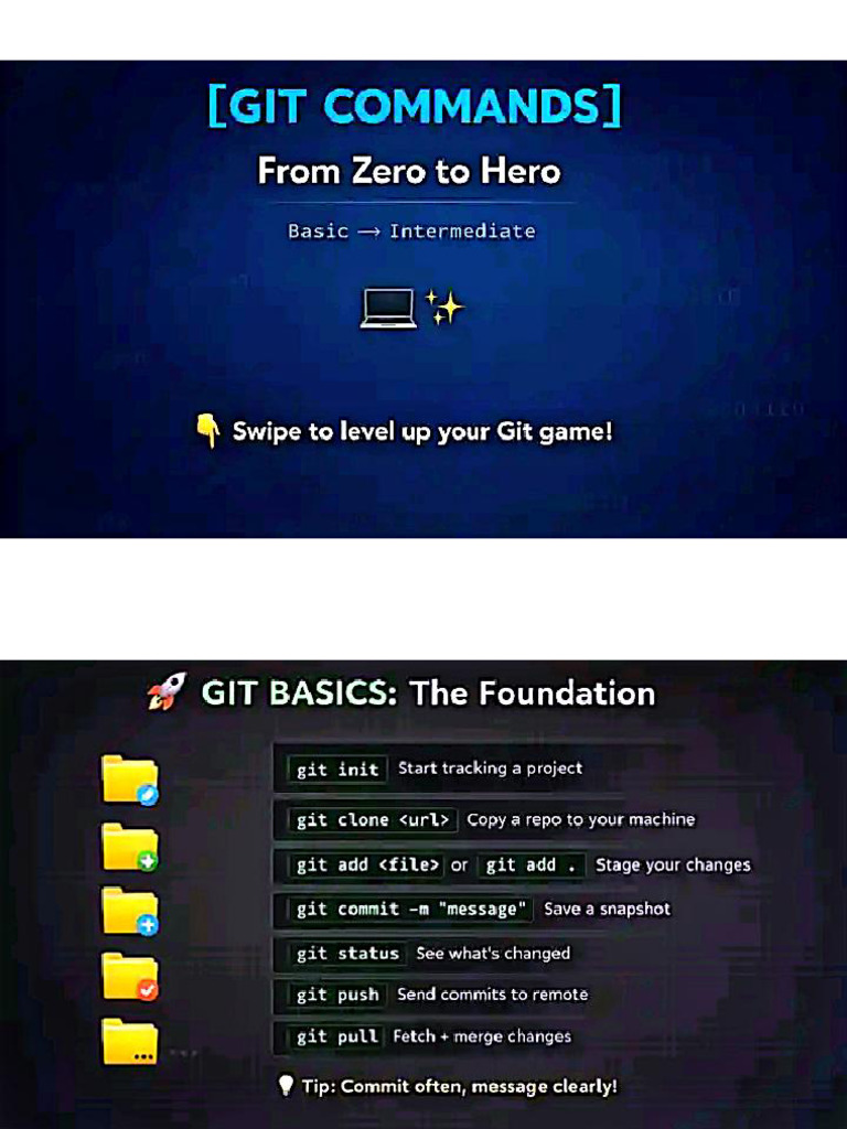Git Commands | PDF