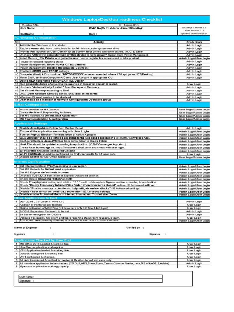 CHK List | PDF
