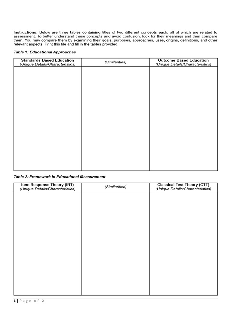 01 Activity 2 | PDF