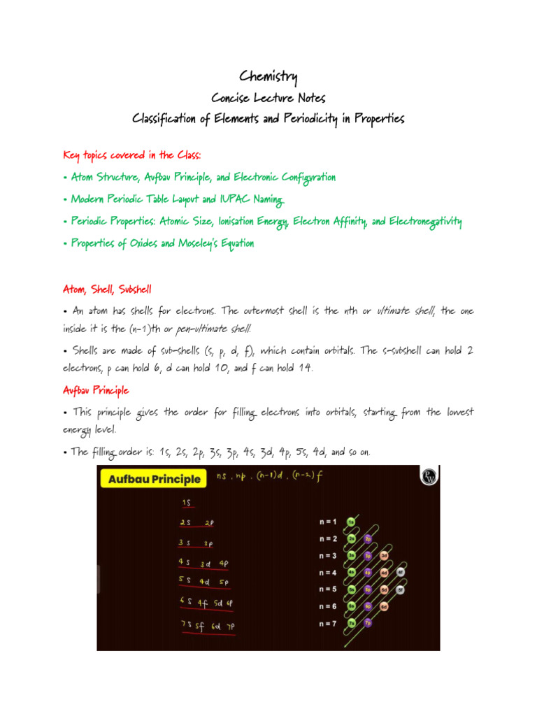 Classification of Elements and Periodicity in Properties - Short Notes ...