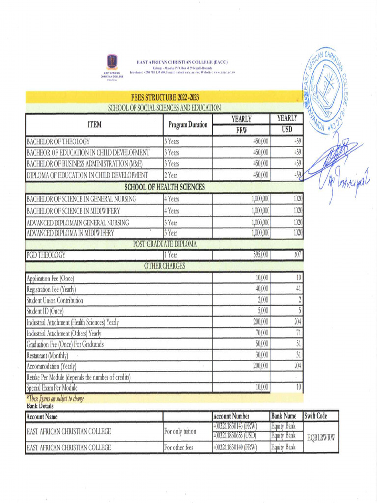 Fee Structure | PDF