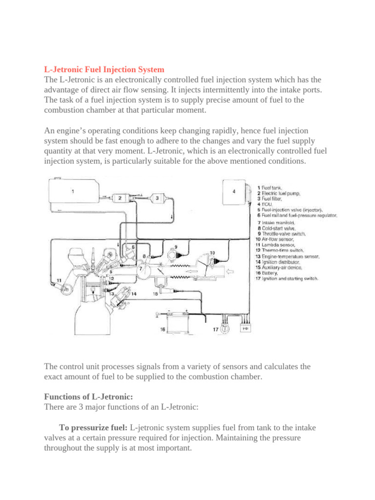 L Jectronic Fuel System | PDF | Fuel Injection | Throttle