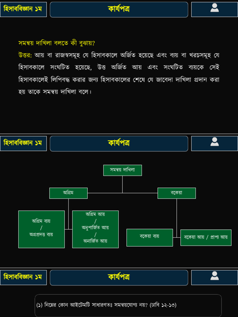 Shariful Sir | PDF