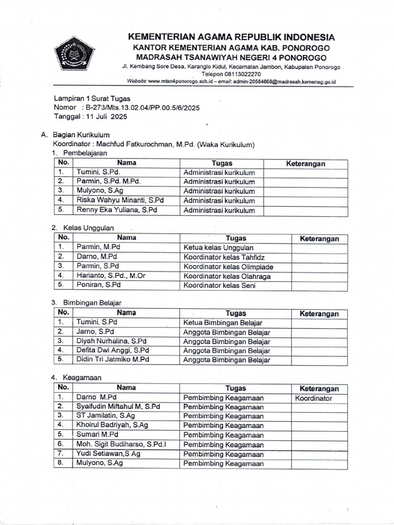 FILE SK | PDF