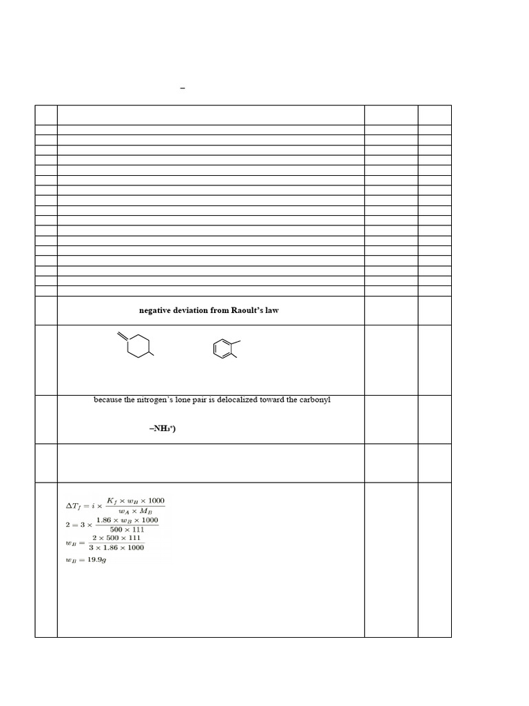XII MS Sample Paper Set 3 2025 | PDF | Coordination Complex | Chemical ...