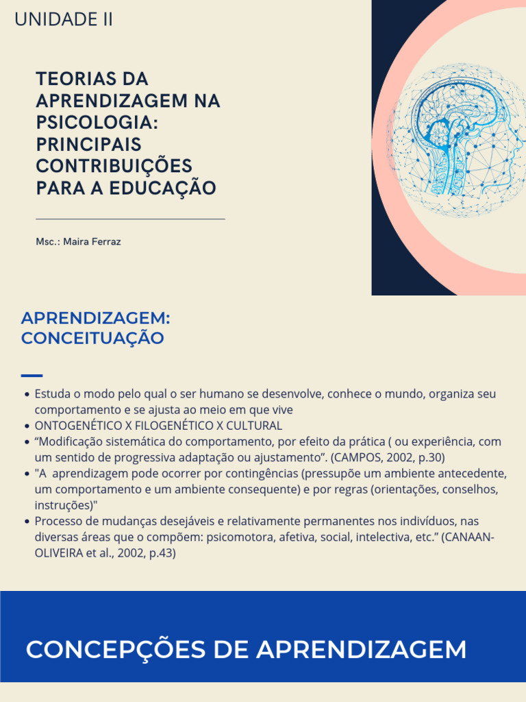 Unidade II Teorias Da Psicologia | PDF | Psicanálise | Aprendizado