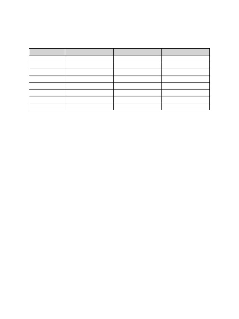 Antibiotics Quick Table-1 | PDF