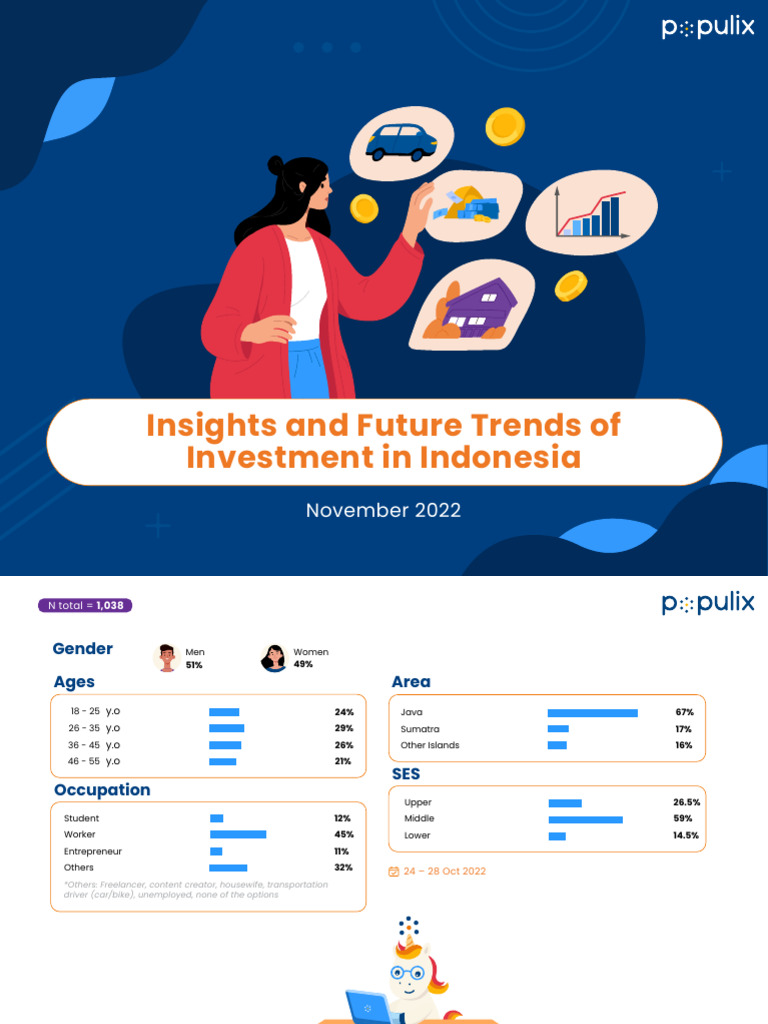 Survey Populix Investing Habits and Financial Planning | PDF ...