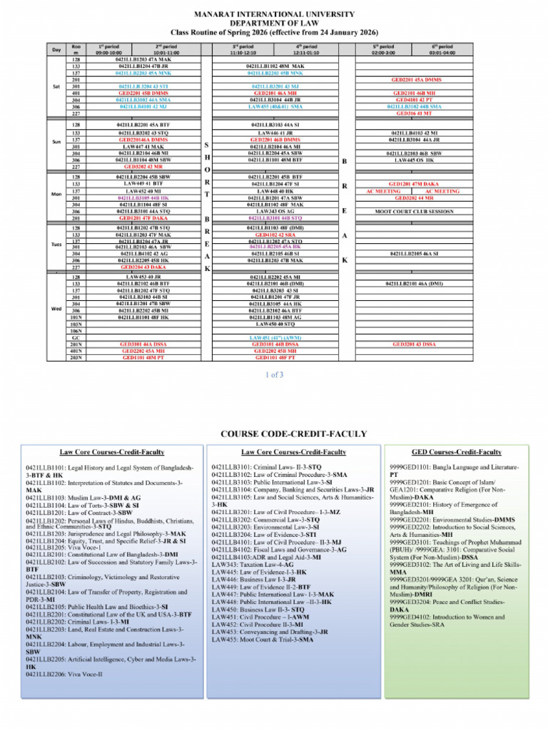 Class - Routine - Spring 2026 - 21.01.2026 | PDF