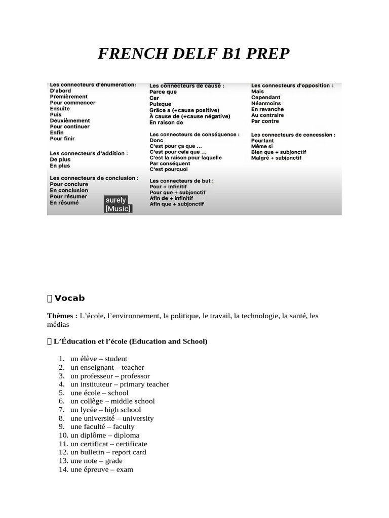French Delf b1 Prep | PDF | Fruit