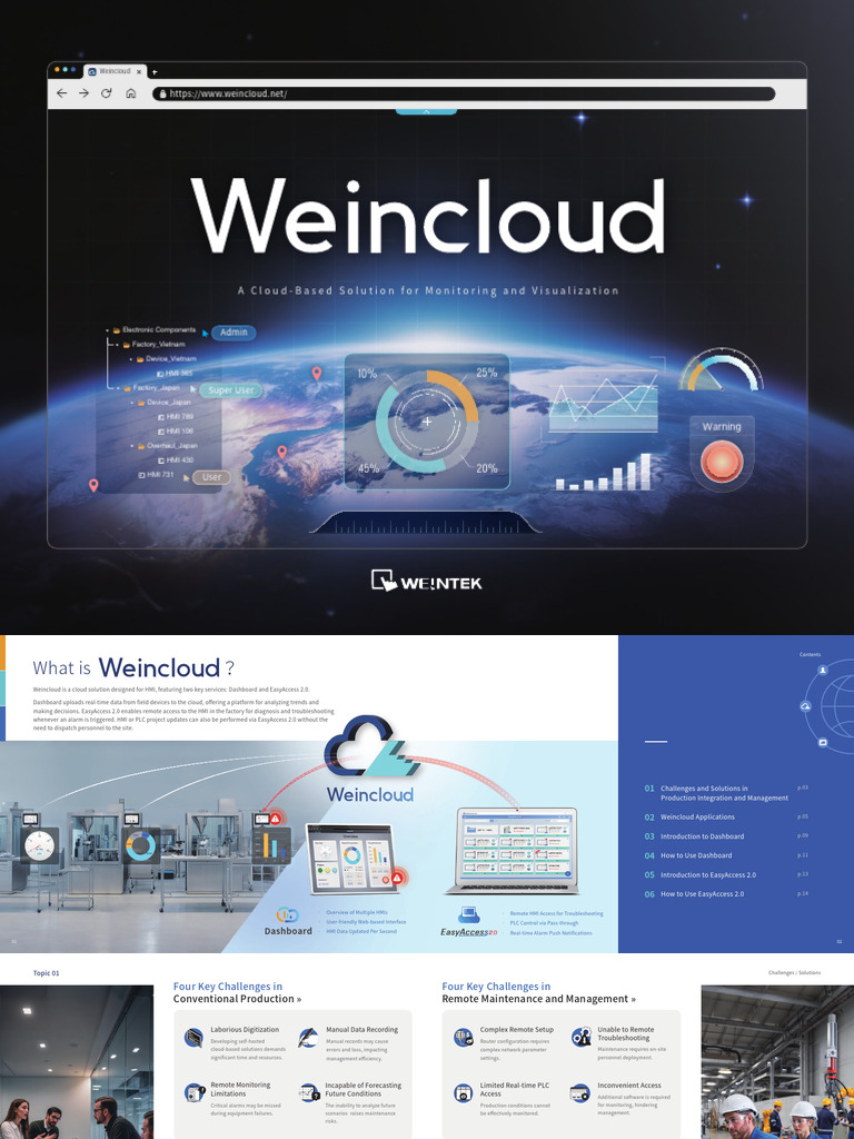 Weincloud Brochure Eng | PDF | Cloud Computing | Programmable Logic ...