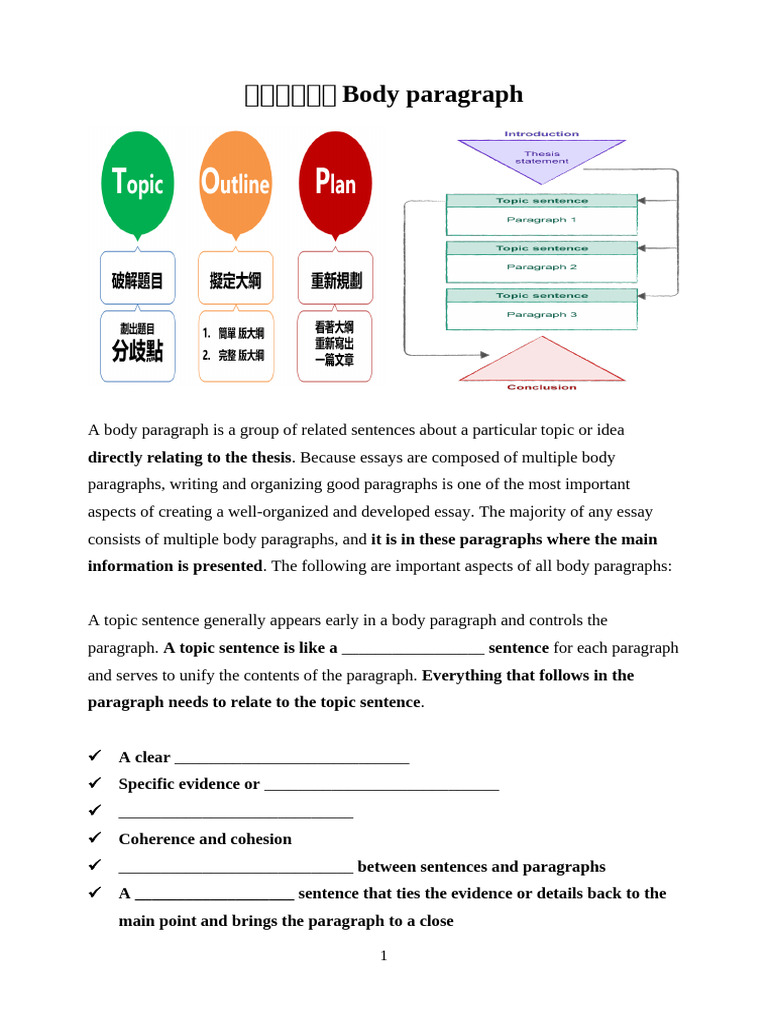 如何發展你的Body Paragraph 2 | PDF | Essays | Academic Degree