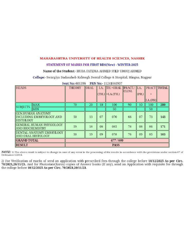 Group I - UT Marksheet | PDF