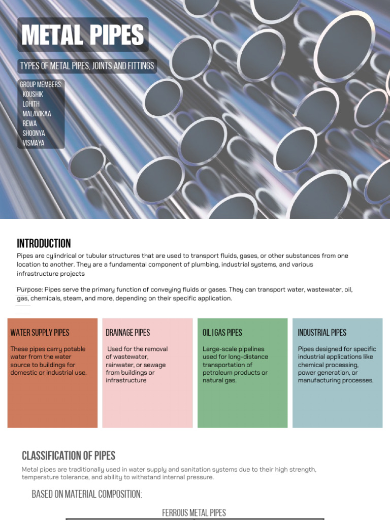 Metal Pipes PDF | PDF | Pipe (Fluid Conveyance) | Plumbing