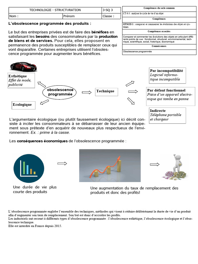 3-SQ 3 STRU Prof - Pub | PDF | Environnement naturel | Durabilité