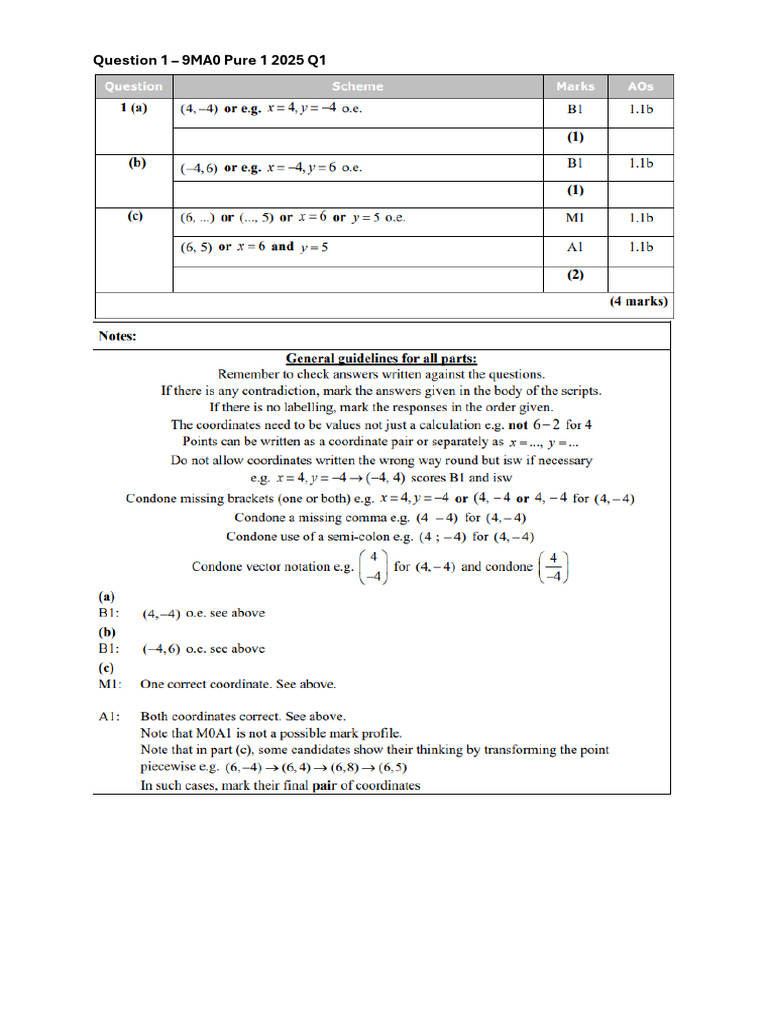 CCHSG Maths Mock November 2025 MS | PDF
