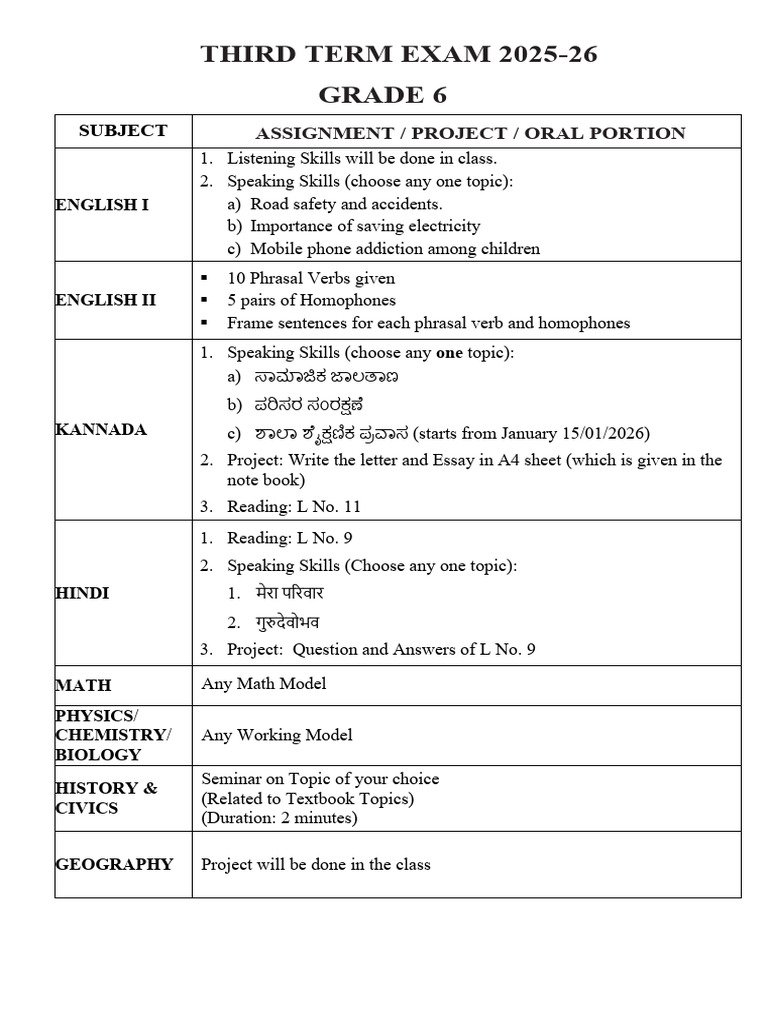 Grade 6 - III Term Project Exam Portion-3 | PDF