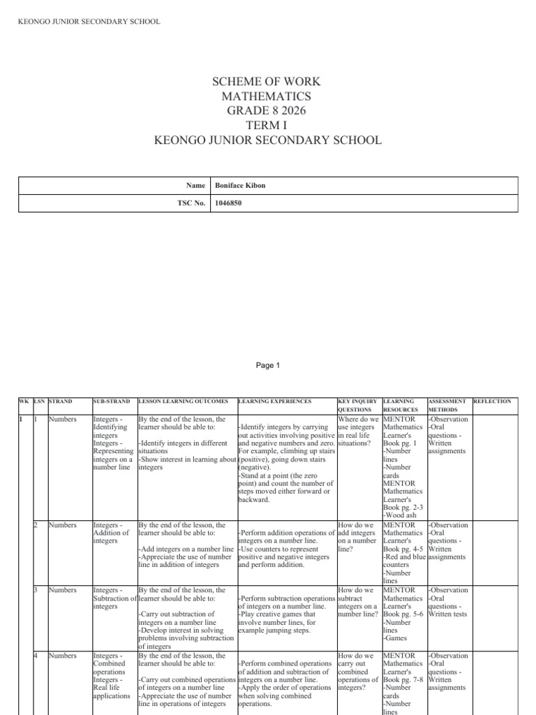 Grade 8 Mathematics SoW | PDF | Equations | Algebra