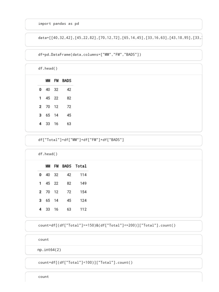 Multiple Entries Maaz Hussain 2502300100 | PDF