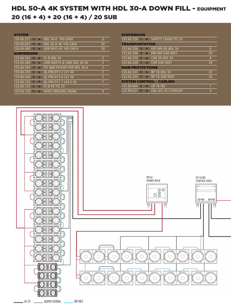 HDL 50-A 4k System With HDL 30-A Down Fill | PDF