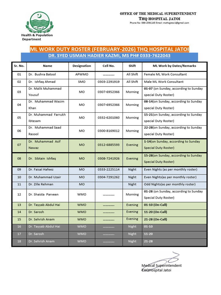 ML Work Duty Roster (February-2026) THQ Hospital Jatoi | PDF