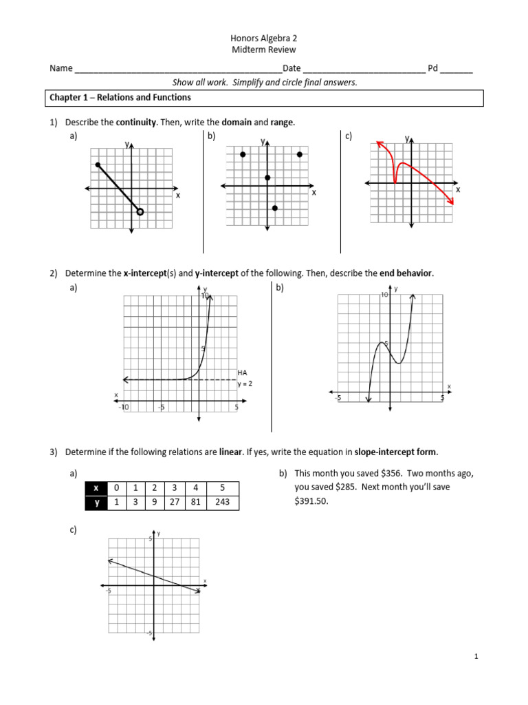 Honors Algebra 2 Midterm Review | PDF | Polynomial | Factorization