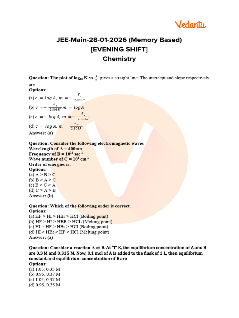 JEE Mains 2026 Jan 28 Shift 2 Physics Question Paper With Solutions ...