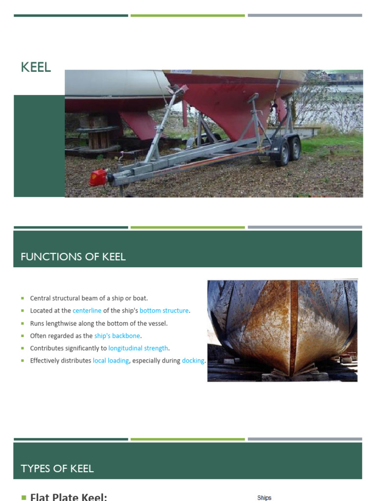 Keel | PDF