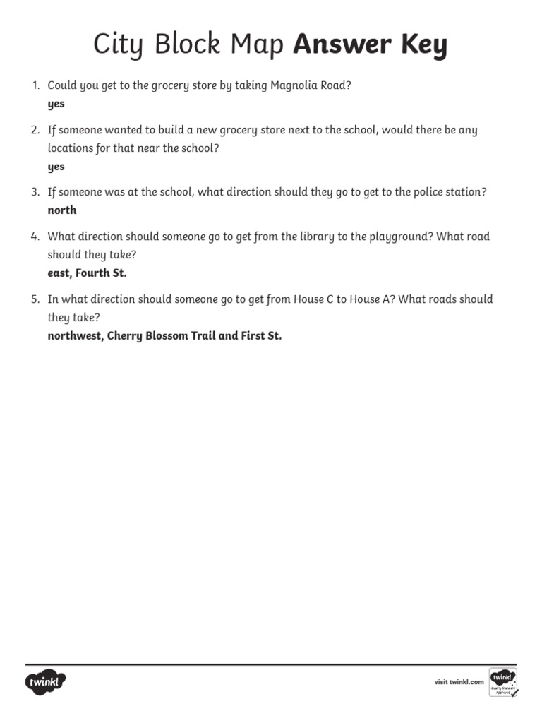 City Block Map Reading Activity Answer Key | PDF