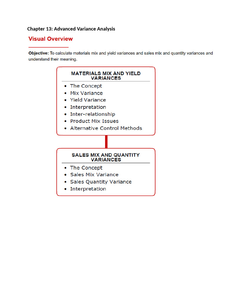 Advanced Variance Analysis | PDF