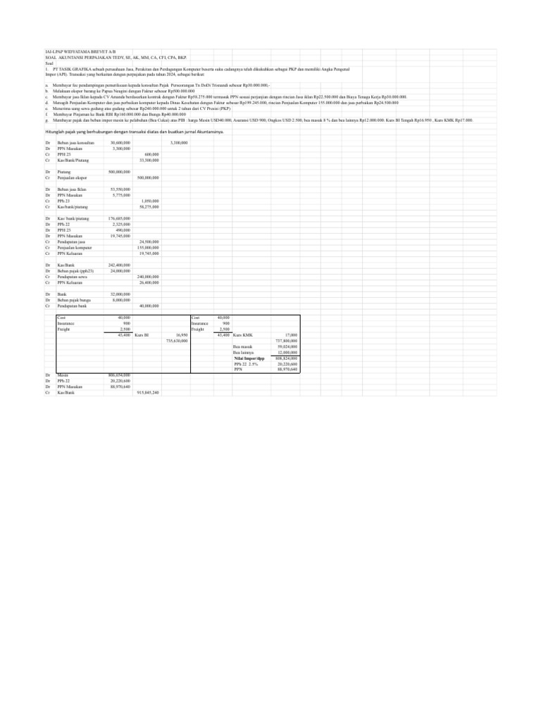 Soal Tedy Akt Perpajakan Iai-Lpap Widyatama Sep 25 | PDF