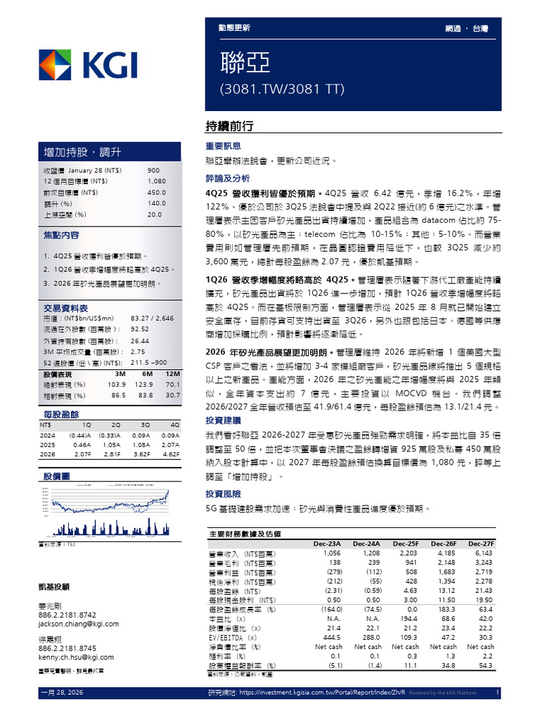 250128_kgi_lmoc | PDF