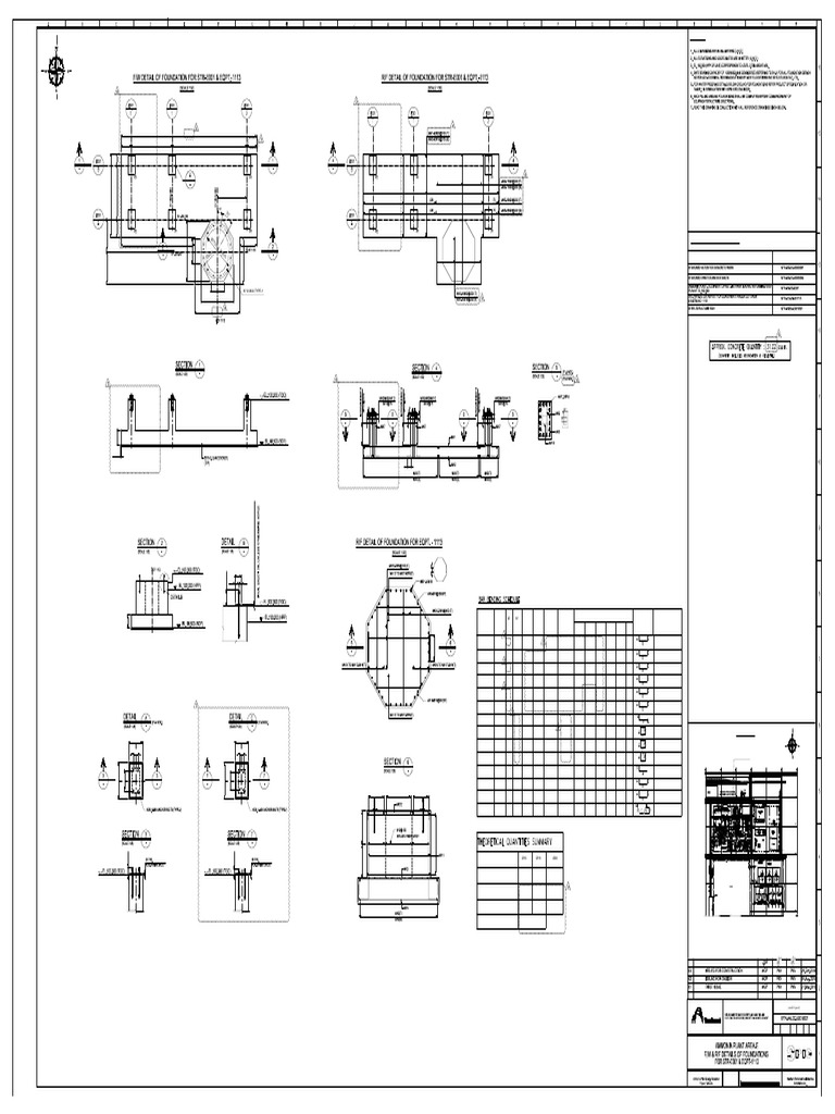 Notes:-: This Area | PDF | Volkswagen Group | Front Wheel Drive Vehicles