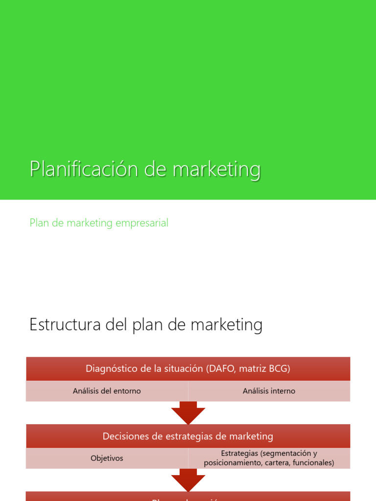 Resumen Plan de Marketing Empresarial | PDF | Marketing | Producto ...