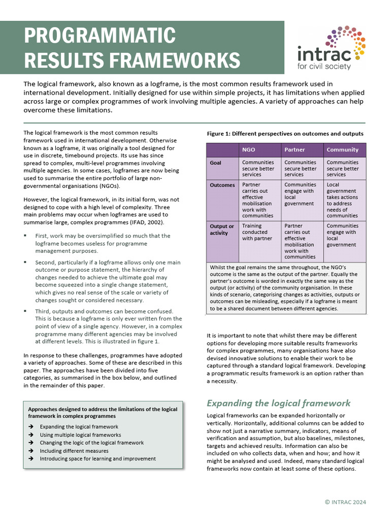 2 Programmatic Results Frameworks | PDF